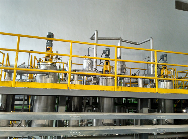 Multi-stage Molecular Distillation The Ultimate Solution for and Environmentally Friendly Oil Refinery Equipment